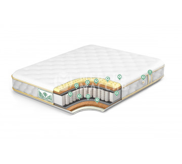 Матрас Классик-4