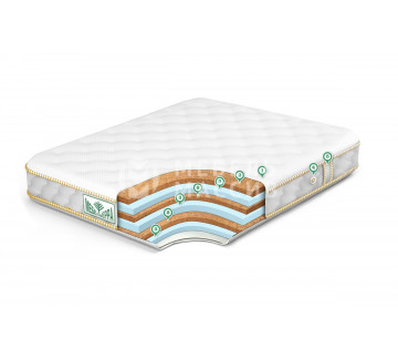 Матрас Медиум